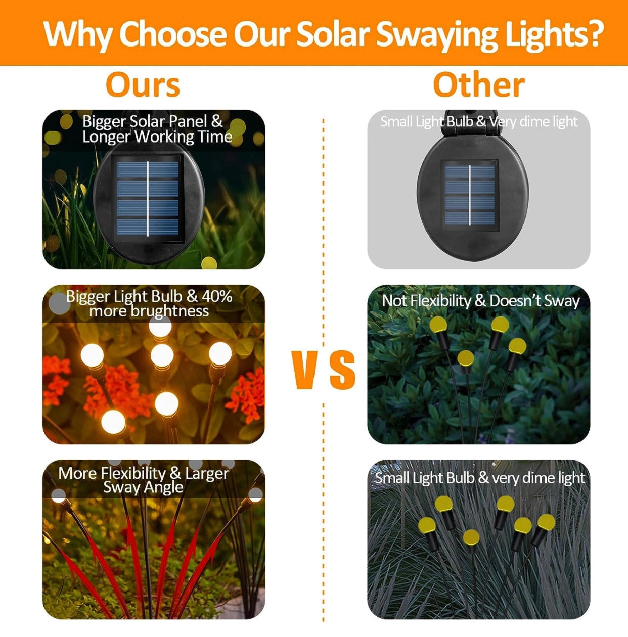 Enhanced Solar Powered 8 LED Lights Quad Pack, showing four rectangular shaped lights with LED technology.