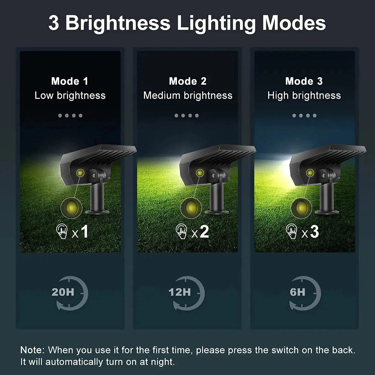 Solar landscape spotlights with RGB and white light settings, featuring IP65 waterproof rating and long battery life, displayed against an outdoor background.